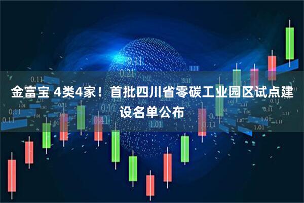金富宝 4类4家！首批四川省零碳工业园区试点建设名单公布
